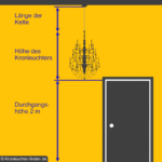 Kronleuchter wie hoch